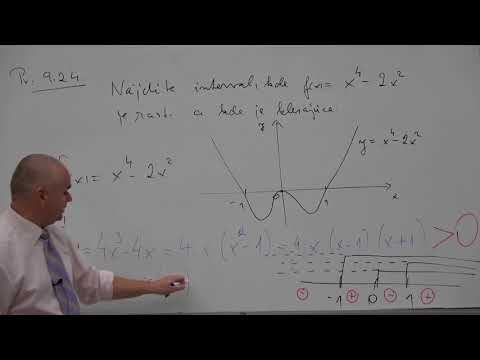 Náhľad videa: MAT1_20171115 Využitie derivácie III.