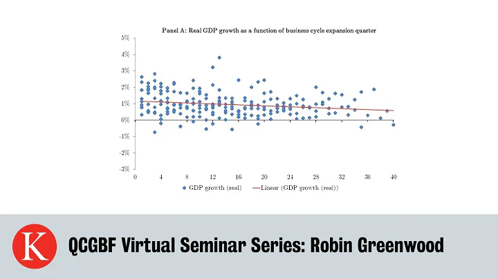 QCGBF Virtual Seminar Series: Reflexivity in Credi...