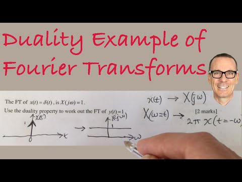 Duality Example of Fourier Transforms