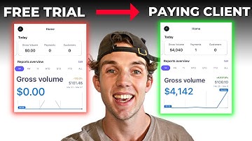 How to Convert Free Trials Into Paying Clients (3 steps)