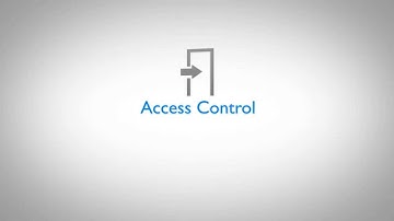 Adding a Device to AKCess Pro Server