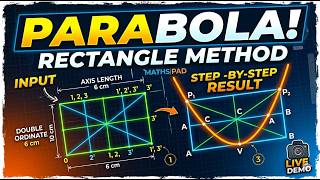 Parabola construction based on given length of axis and double ordinate. Rectangle method