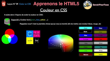 Leçon N° 09: Couleur en CSS - Apprendre HTML5 - CSS3