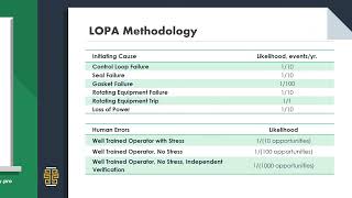 How To Make HAZOP Risk Assessment Better, Less Ambiguous & Repeatable