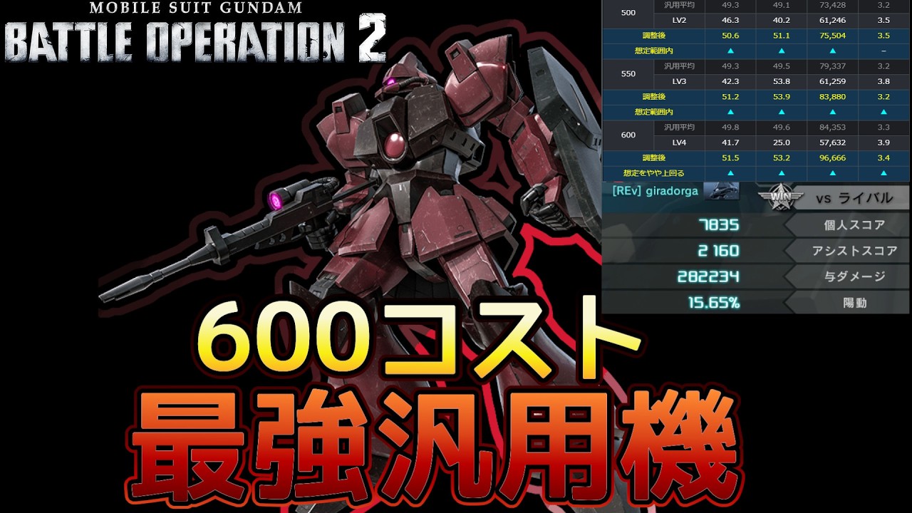 【バトオペ２】ハンマーもシューティングブーストもフライトも甘え！男なら下格一本　ガルバルディβ　【解説】