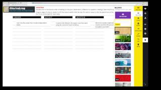 Padlet Primary Source Analysis