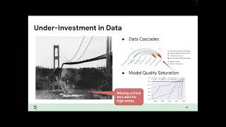 CVPR #18458 - 2nd Workshop and Challenge on Vision Datasets Understanding Wealth