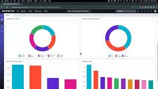 Technology Workflows Vancouver Release ITAM CCM Workspace and Guided Experience screenshot 5