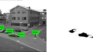 Moving Objects Classification