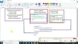 Mastering HTML Lists: Ordered, Unordered, Definition & Nested Lists (Live Examples!)