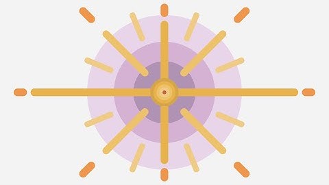 Podcast: Big bang of gefaseerd een planning tool invoeren?