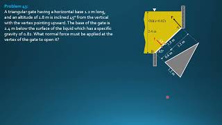 FLUID PRESSURE on PLANE SURFACES, Example 43