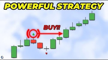 MOST PROFITABLE Fractal Trading Strategies For Day Trading Forex, Stocks and Crypto | Fractals