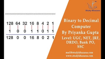 Binary to Decimal - Computer | Study Khazana | Free Video Lecture