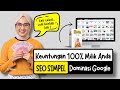 Cara Menghasilkan Uang dari Kursus Online Beli Sekali Jual Berkali Kali Dominasi Google