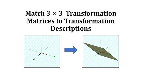 Describe a R3 Linear Transformation Given the Transformation Matrix (Standard Matrix)