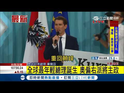 "奧版馬克宏"！ 全球最年輕總理誕生 奧地利偏右派將主政｜記者 柯皓寧｜【國際大現場】20171016｜三立新聞台
