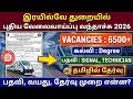 🔥 ரயில்வேயில் 6500+ காலிப்பணியிடங்கள் வேலைவாய்ப்பு 2026 | Railway Recruitment 2026 Notification