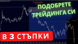 Три Стъпки За Подобряването Ви Във Форекс Трейдинга How To Get Better At Trading, Psychological Part