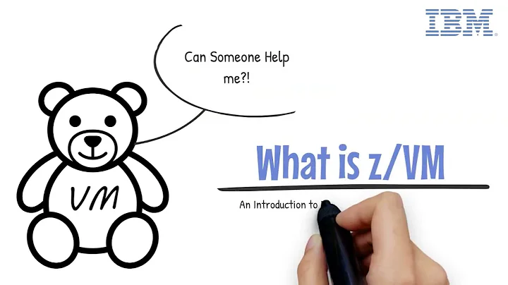 What is z/VM?