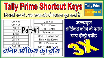Top Shortcut key use in Tally Prime | All Shortcut Key for Tally Prime| Tally Prime Practical Course