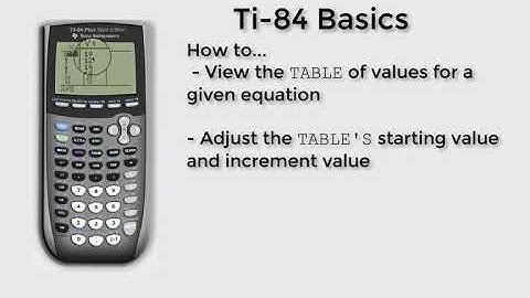 Using the Table Feature Ti-84