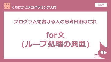 【Java プログラム】for文ループ処理の典型