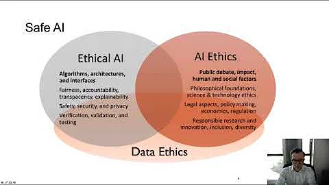 Toward Ethical Artificial Intelligence (no more AI ethics) - CyCAT Webinar with Dr. Michael Rovatsos