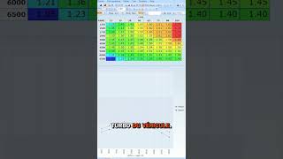 Turbo Pressure: Settings (Part 1)