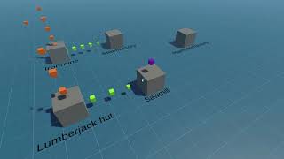 [Unity3D] Adding a production line logic for the game A way to light'