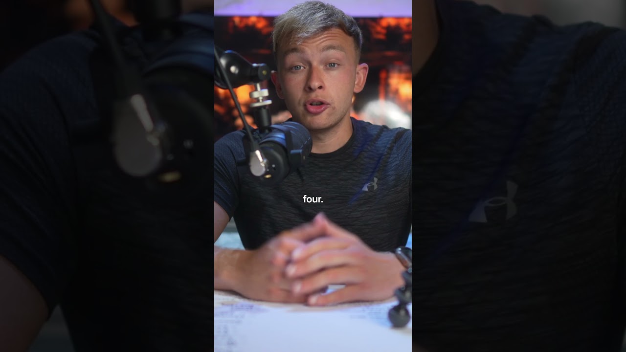 How to create your own mockups with Ai