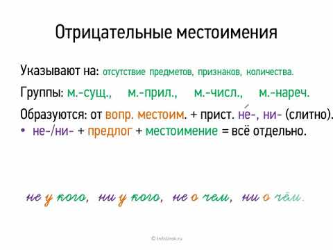 Отрицательные местоимения   Русский язык