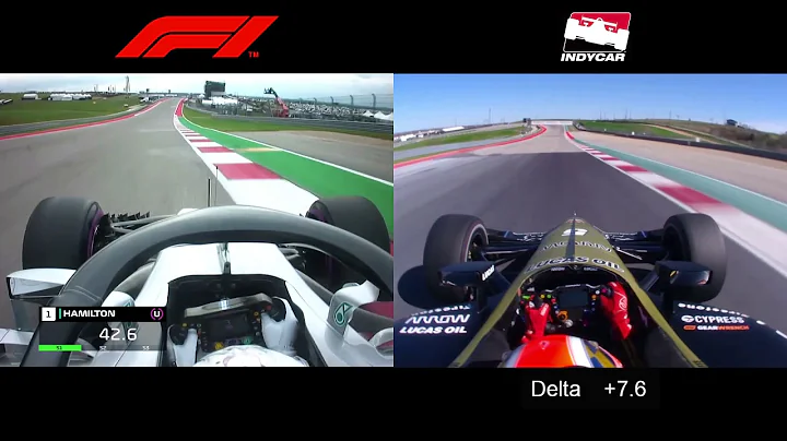 F1 vs IndyCar @ CoTA
