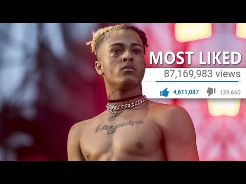 Top 100 Most LIKED Songs Of All Time (September 2018) #10