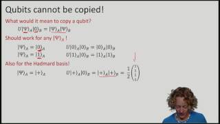 QuCryptox_2016_w-0_TL_4_Why_we_cannot_copy_qubits