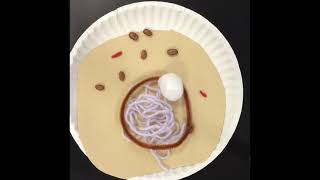 Cell cycle part 2 (updated)