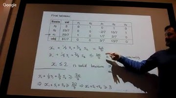 ORFM Lecture 18: Cutting planes