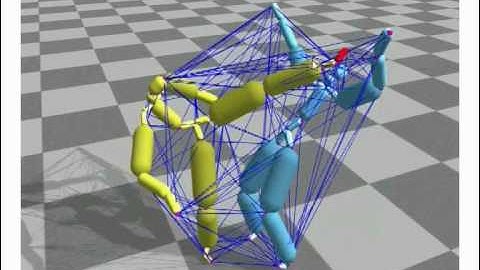 SIGGRAPH 2010 - Spatial Relationship Preserving Character Motion Adaptation