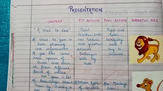 Lesson Plan -11 | English | Topic - A Visit to Zoo | Macro Lesson Plan Lesson Plan -11 | English | Topic - A Visit to Zoo | Macro Lesson Plan