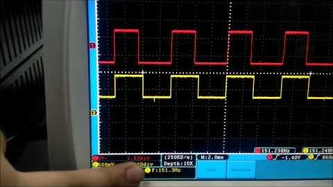 FSK Transmitter and Receiver