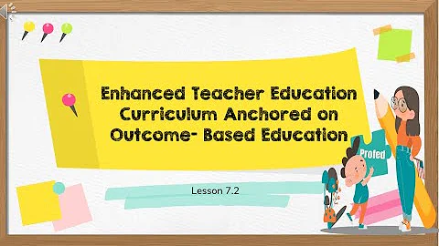 Lesson 7.2 Enhanced Teacher Education Curriculum Anchored on Outcome-Based Education - DayDayNews