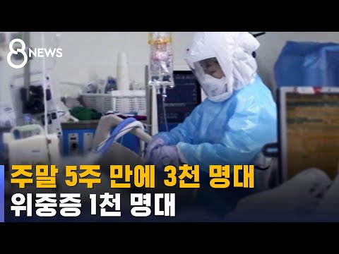 주말 5주 만에 3천 명대…위중증 1천 명대 / SBS