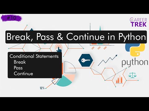 10 - Break, Pass & Continue statements in python | Python Series | Data Science | Career trek