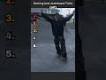 Ranking the top 5  Best Skateboard Tricks (p2)