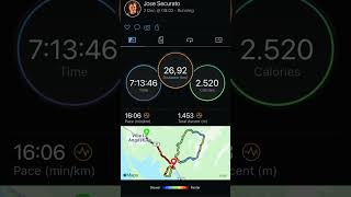 Securato El Cruce 2022