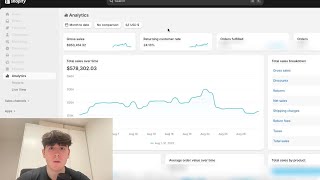 Heres Why You Shouldnt Run Advertorial Funnels Case Study