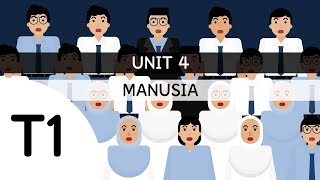 Sains Tahun 1 Unit 4: Manusia Sains Tahun 1 Unit 4: Manusia