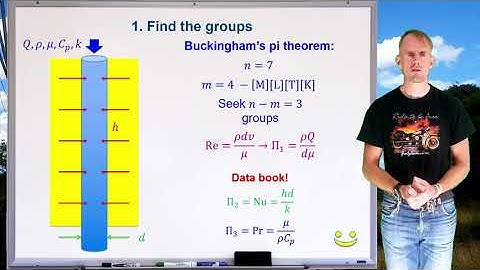Introduction to Chemical Engineering - lecture 5(3) [by Dr Bart Hallmark, University of Cambridge]