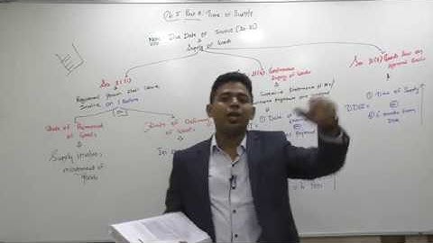 Lecture 64: GST2018_C5 Time of Supply,Part5_By CA Ram Patil (CA,CS,CMA)