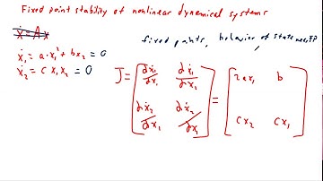 The Jacobian: Fixed Point Stability of Nonlinear Dynamical Systems